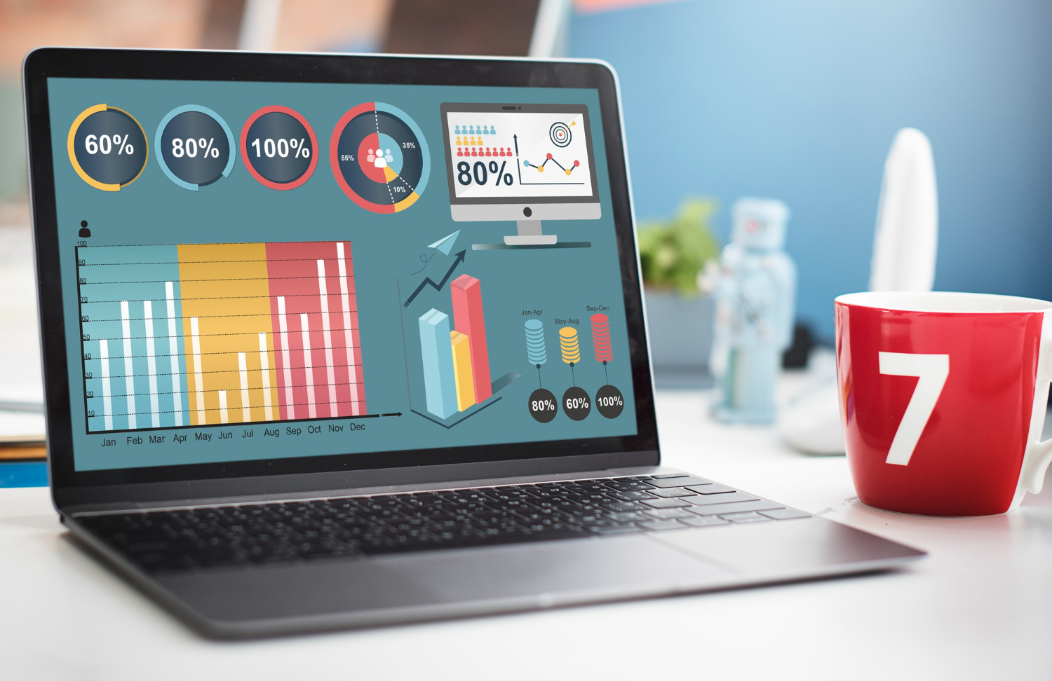 E-commerce analytics tools