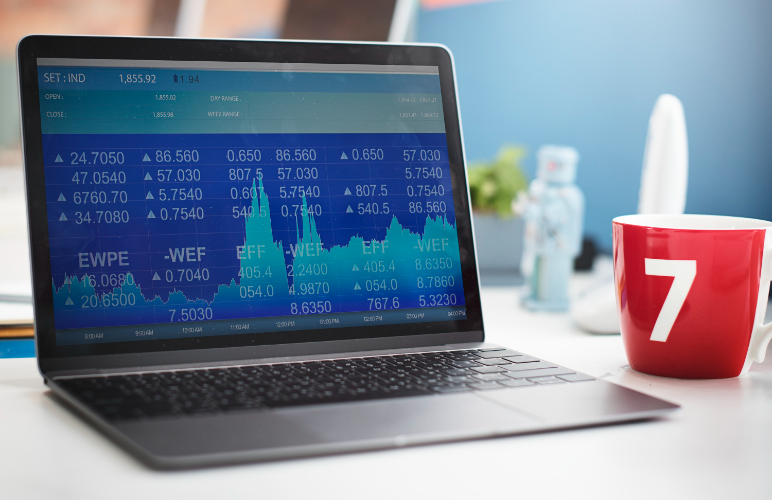best forex trading platforms