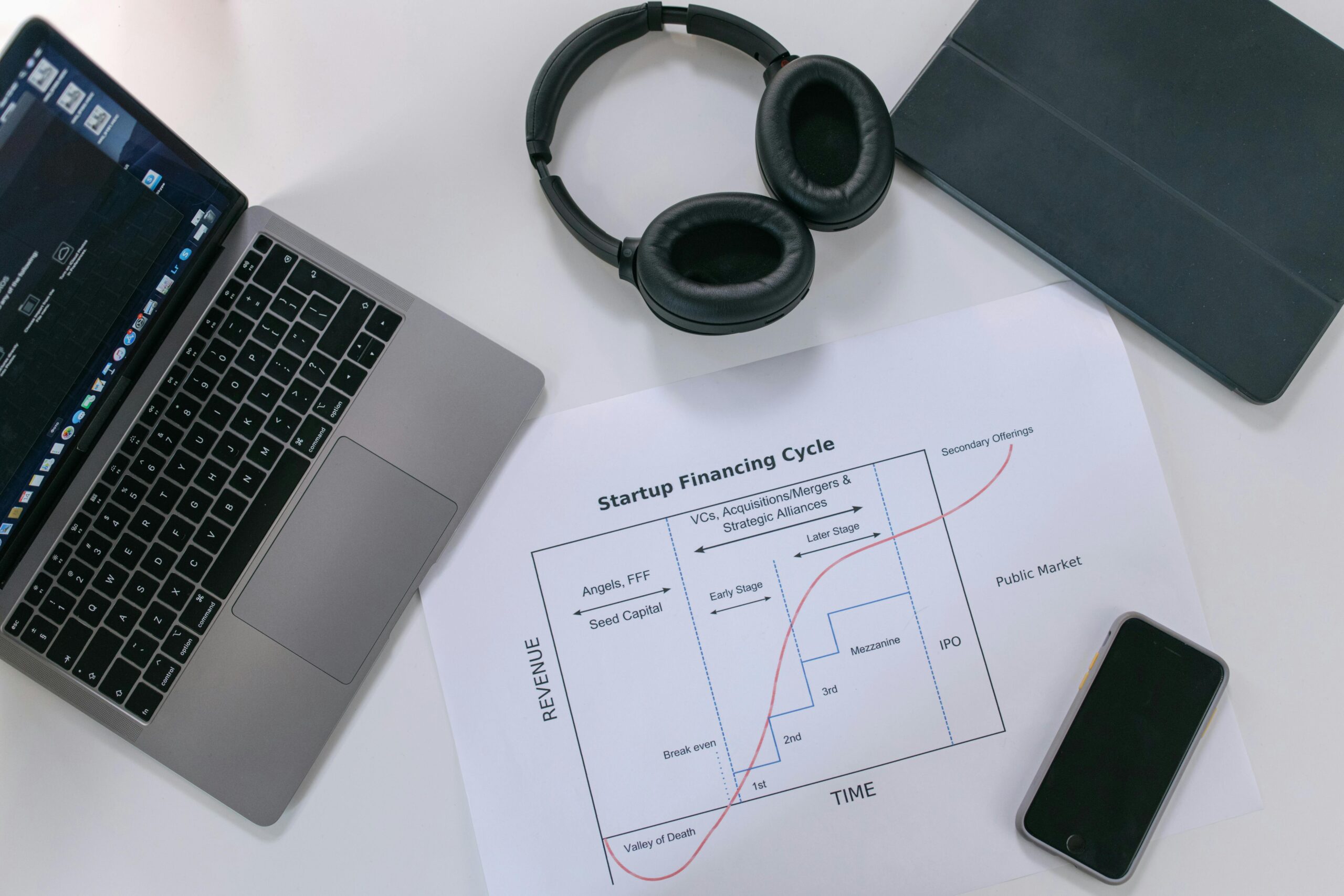 Start Investing for Beginners