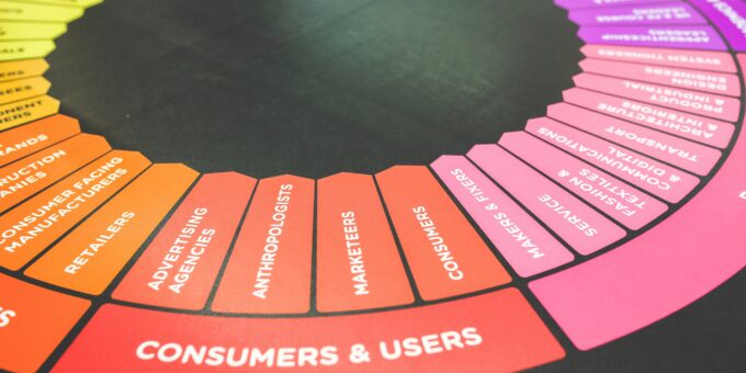 Branding & Design Services
