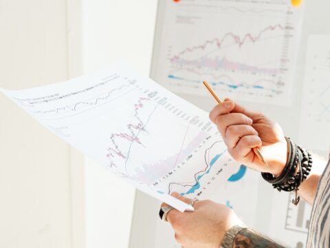 SME growth strategies