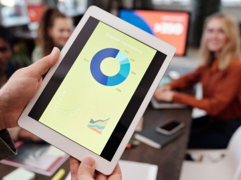 Digital Marketing Success Stories