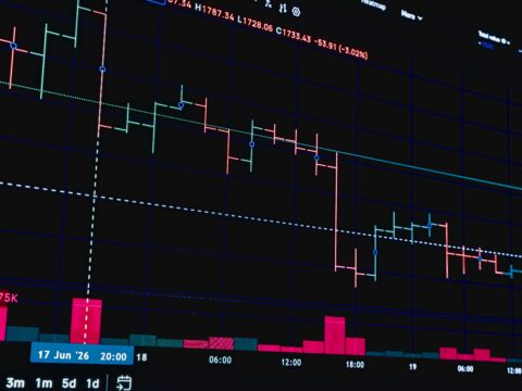 best long-term investments in 2026