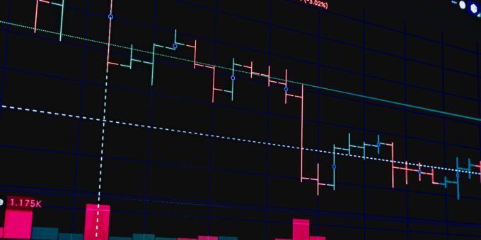best long-term investments in 2026
